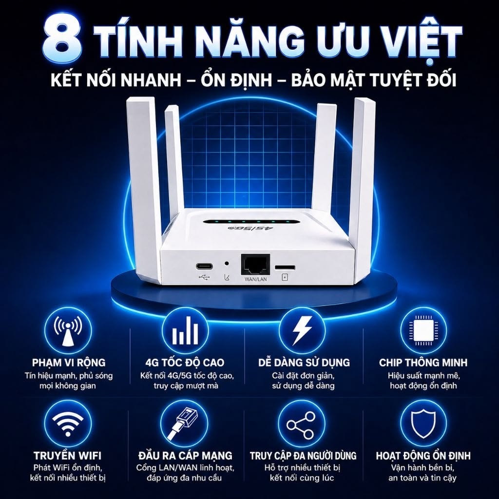 Thiết Kế Triển Khai Hệ Thống Wifi